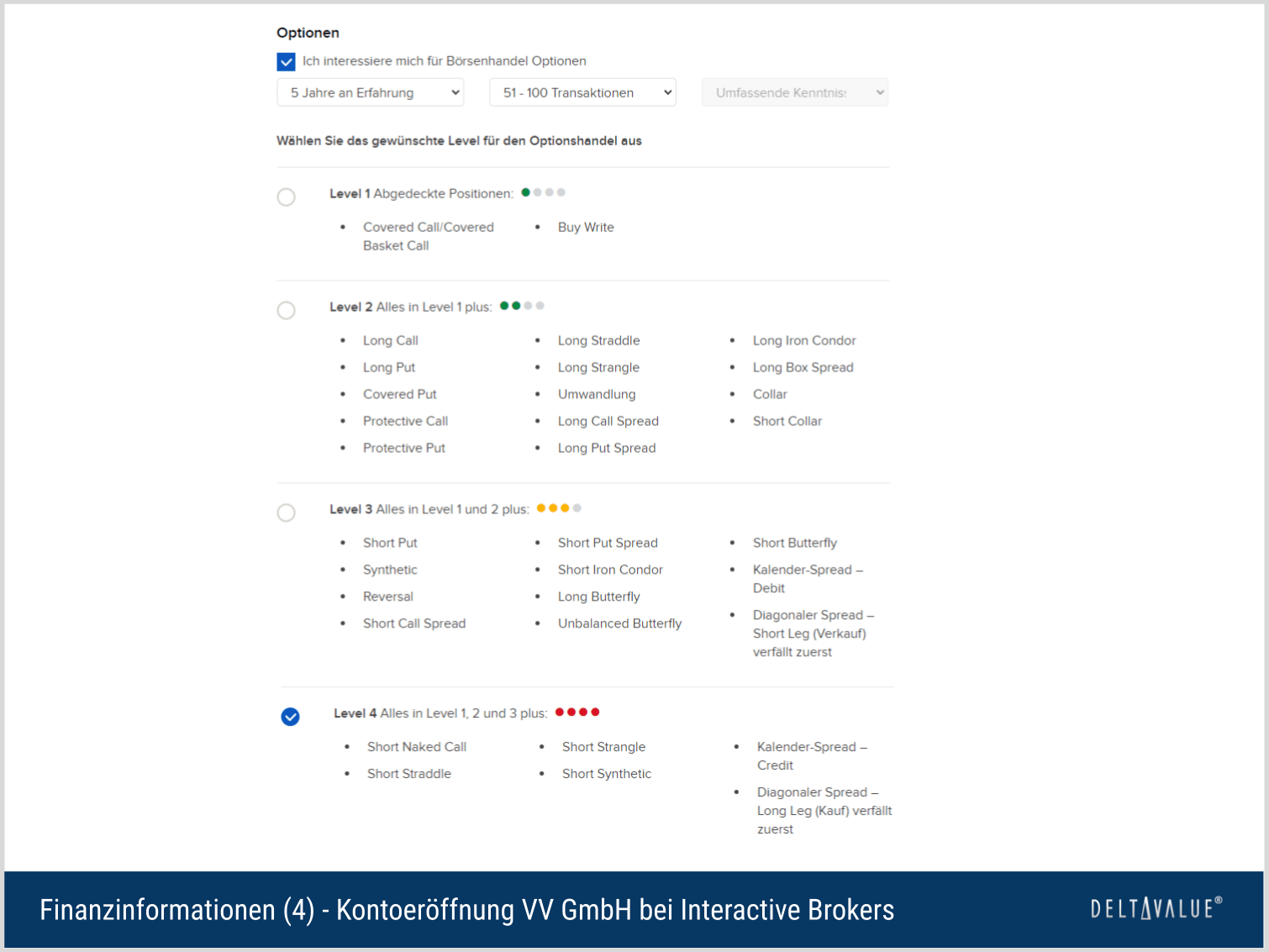 Auswahl des Levels für den Optionshandel - Kontoeröffnung VV GmbH bei Interactive Brokers